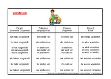 vorstellen-K.pdf